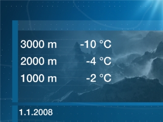 Bergtemparaturen heute Schweiz